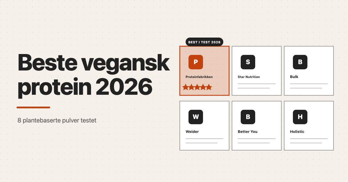 Beste veganske proteinpulver 2026 - sammenligning av 8 plantebaserte produkter