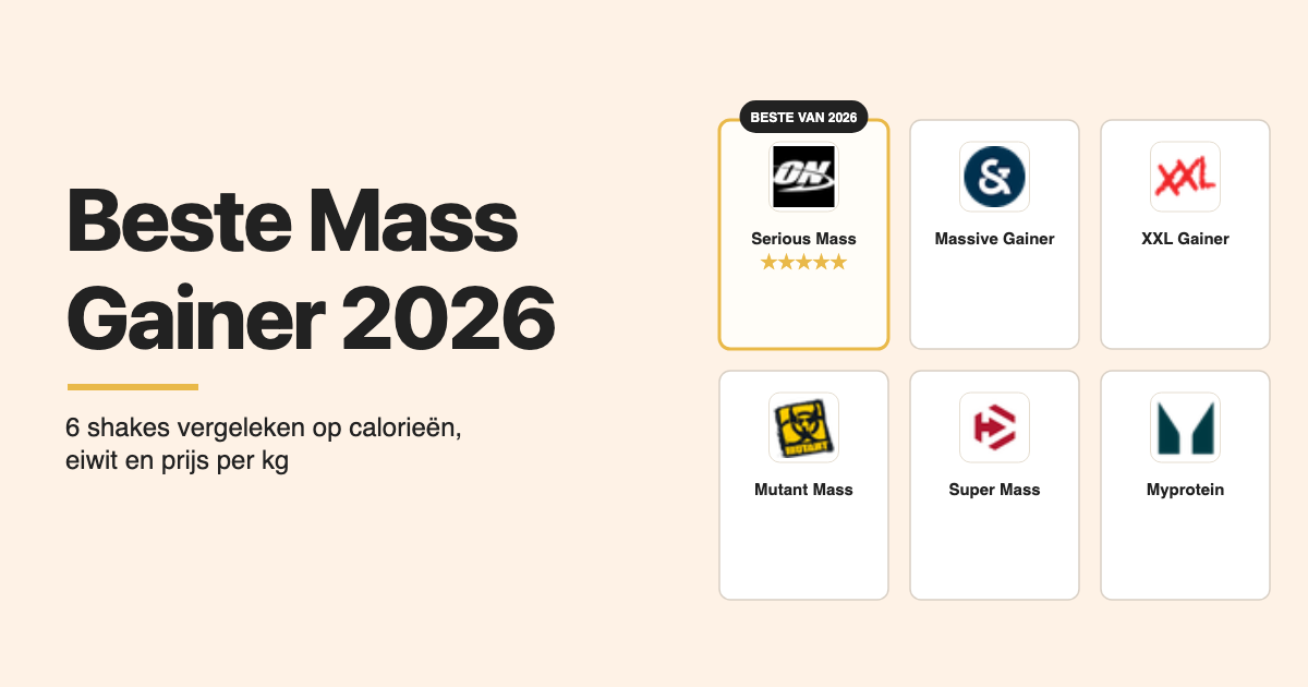 Vergelijking van 6 beste mass gainers en weight gainers 2026