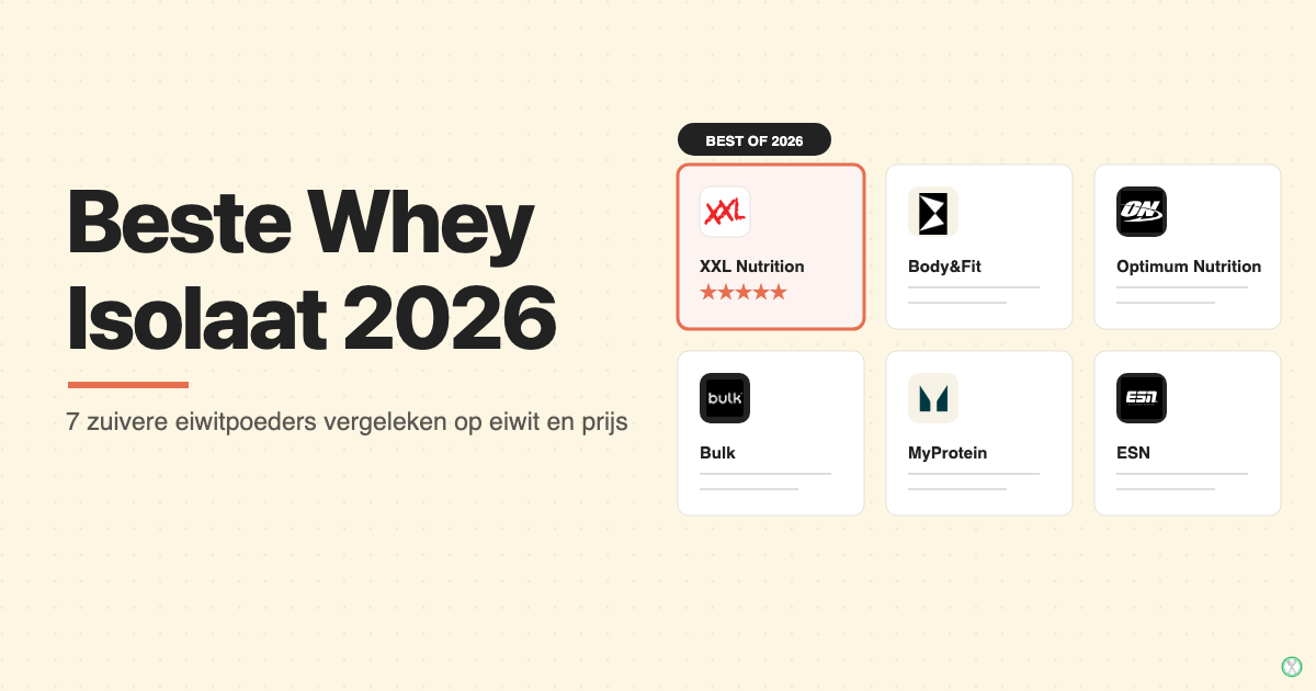 Beste whey isolaat 2026: XXL Nutrition, Body en Fit, Optimum Nutrition, Bulk, MyProtein en ESN vergeleken