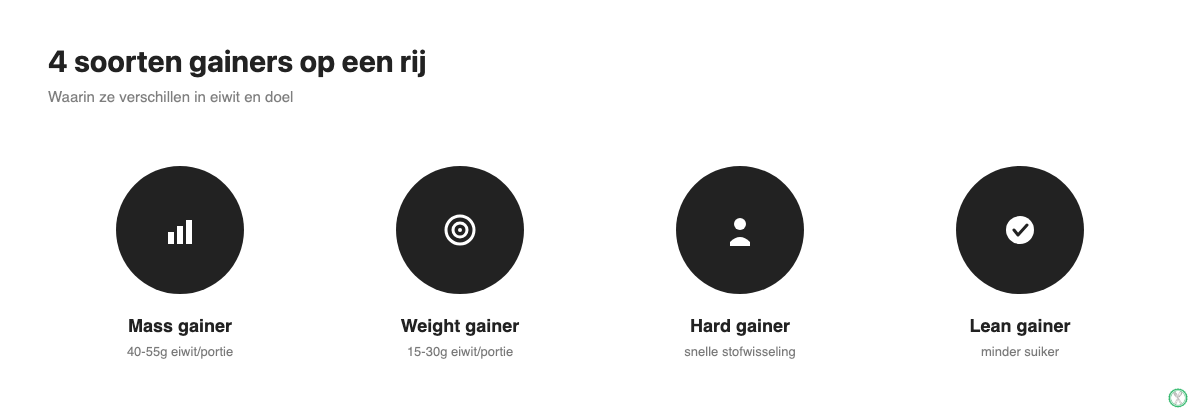 Vergelijking van vier soorten gainers: mass gainer, weight gainer, hard gainer en lean gainer