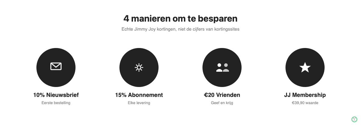 Infographic met de vier echte Jimmy Joy kortingsregelingen: nieuwsbrief, abonnement, vrienden, lidmaatschap