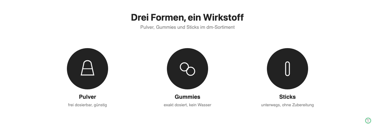 Drei Icons fuer die Kreatin-Formen Pulver, Gummies und Sticks bei dm