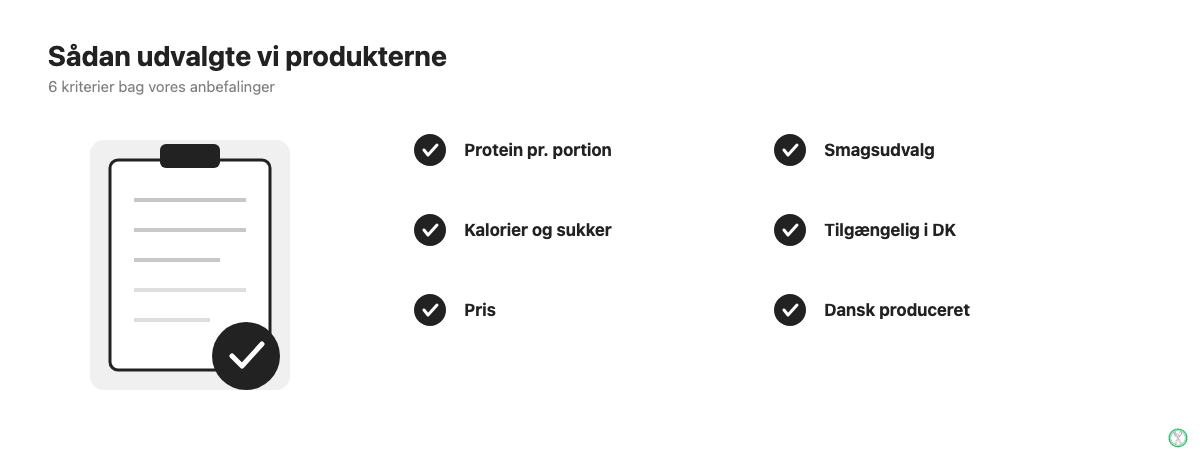 Sådan udvalgte vi produkterne: 6 kriterier bag vores anbefalinger