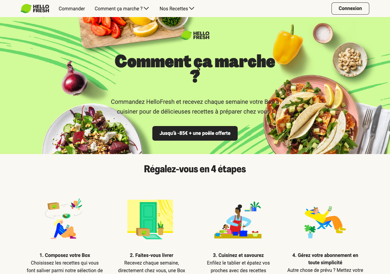 Page officielle HelloFresh Comment ca marche