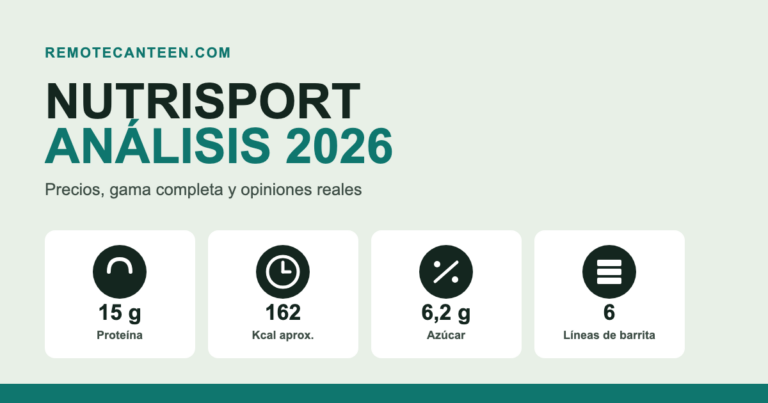 Nutrisport análisis 2026: proteína, calorías, azúcar y número de líneas de barrita