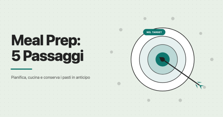 Meal prep in 5 passaggi, immagine in evidenza