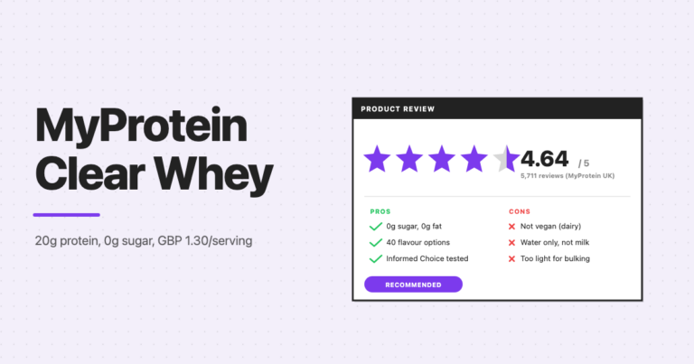 MyProtein Clear Whey review: 4.64 out of 5 rating, price and key facts