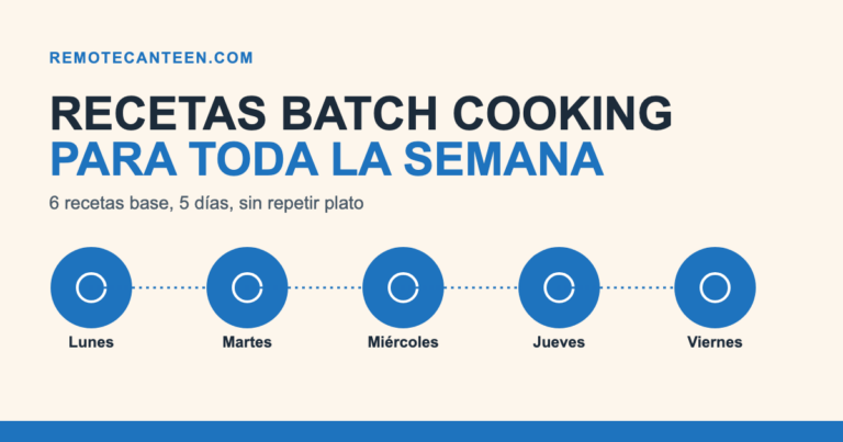 Recetas batch cooking para toda la semana: seis recetas base combinadas en cinco días
