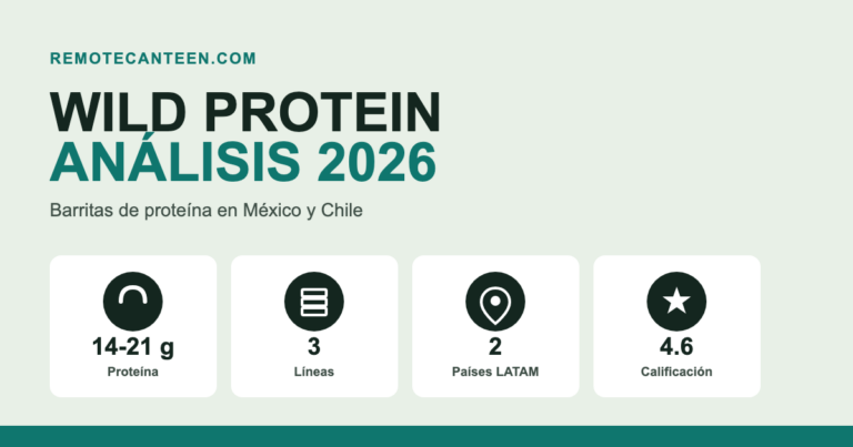 Wild Protein: 3 líneas de barritas de proteína, disponibles en México y Chile, calificación 4.6 de 5